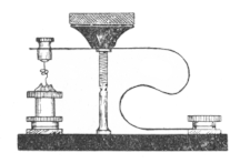 Uit het boek van J. Corver: Het draadloos Amateurstation deel 1. De kristal detector.