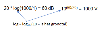 Rekenkundige eis voor het radiozendamateur examen: Omrekenen van decibel naar voltage