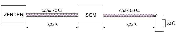 PE1HVH - image bij vraagnr 1