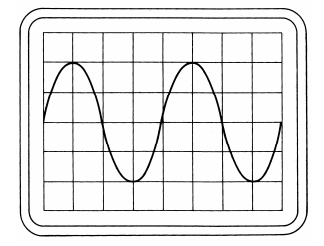 PE1HVH - image bij vraagnr 3