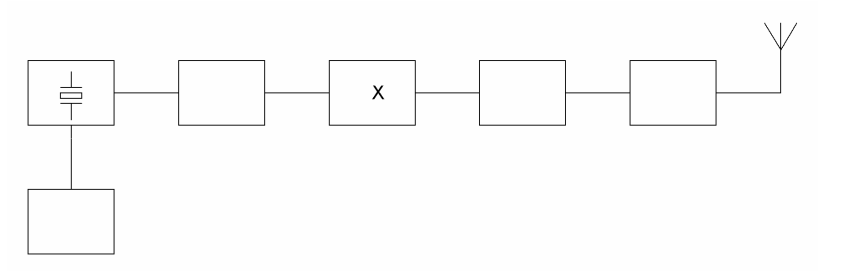 PE1HVH - image bij vraagnr 2