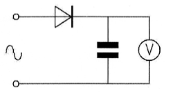 PE1HVH - image bij vraagnr 4
