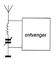 PE1HVH - image bij vraagnr 5