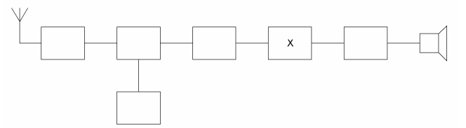 PE1HVH - image bij vraagnr 5