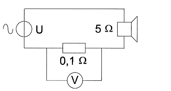 PE1HVH - image bij vraagnr 5