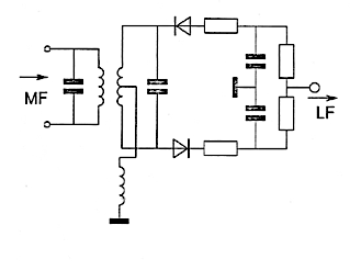 PE1HVH - image bij vraagnr 3