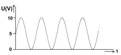 PE1HVH - image bij vraagnr 4
