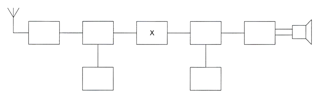 PE1HVH - image bij vraagnr 3
