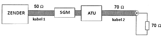 PE1HVH - image bij vraagnr 3