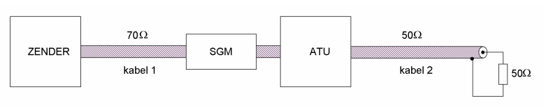 PE1HVH - image bij vraagnr 2