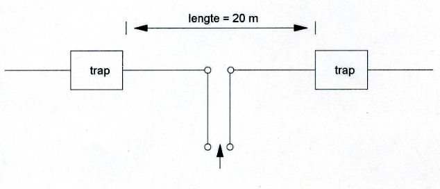 PE1HVH - image bij vraagnr 3