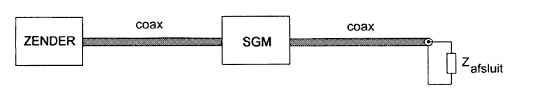 PE1HVH - image bij vraagnr 5