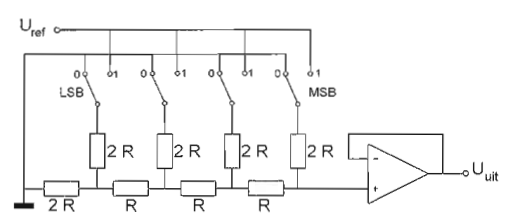 PE1HVH - image bij vraagnr 2