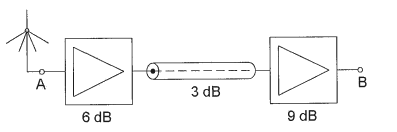PE1HVH - image bij vraagnr 5