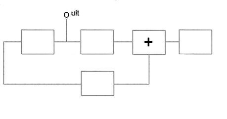 PE1HVH - image bij vraagnr 3