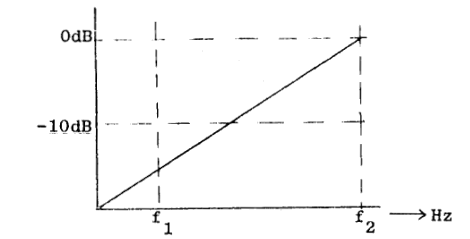 PE1HVH - image bij vraagnr 4