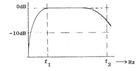 PE1HVH - image bij vraagnr 1