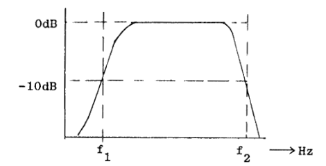 PE1HVH - image bij vraagnr 2
