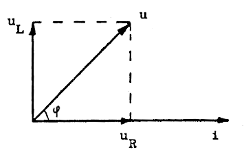 PE1HVH - image bij vraagnr 4