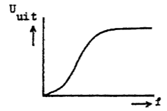 PE1HVH - image bij vraagnr 2