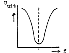 PE1HVH - image bij vraagnr 3