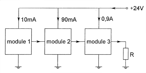 PE1HVH - image bij vraagnr 5
