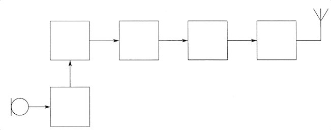 PE1HVH - image bij vraagnr 5