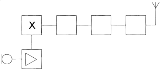 PE1HVH - image bij vraagnr 1