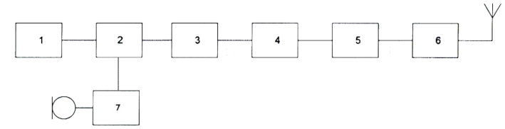 PE1HVH - image bij vraagnr 5