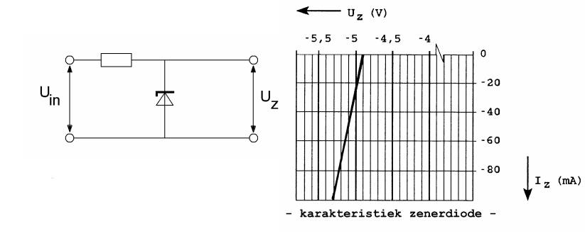 PE1HVH - image bij vraagnr 4