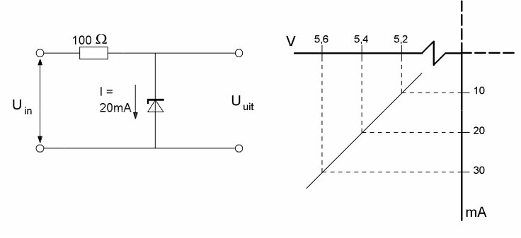 PE1HVH - image bij vraagnr 3